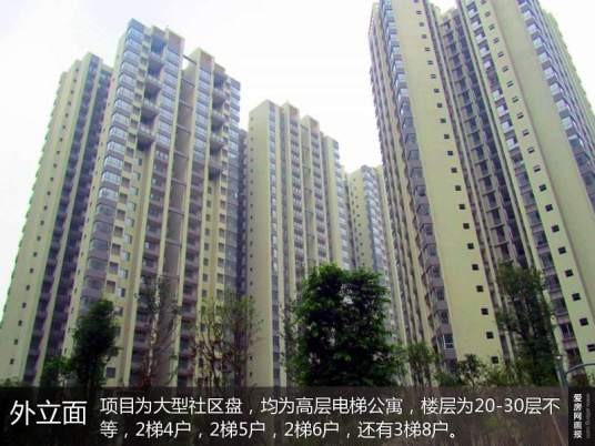 汇融悉尼湾达令港