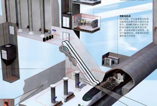 城市轨道车辆应用技术