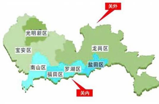 关内（汉语词语）