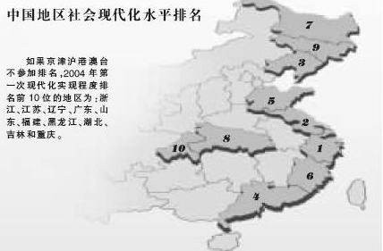 新型城市化（2010年起实施新型城市化战略）