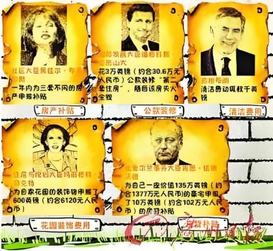 骗补门