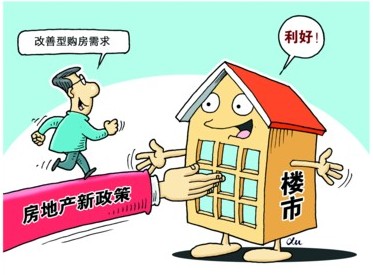 房产新政
