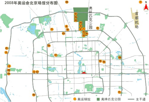 2008年北京奥运会场馆