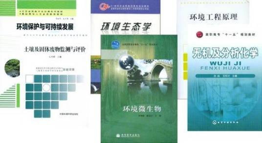 资源环境科学