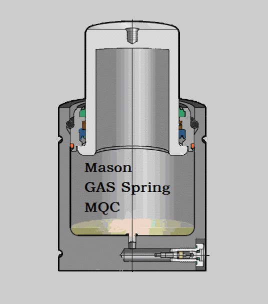 MQC氮气弹簧