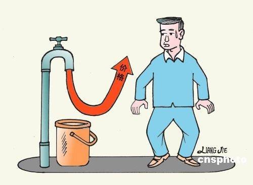 水价上调