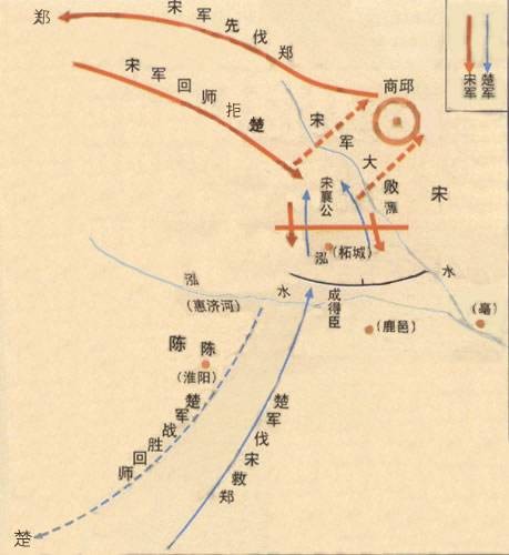 晋楚争霸