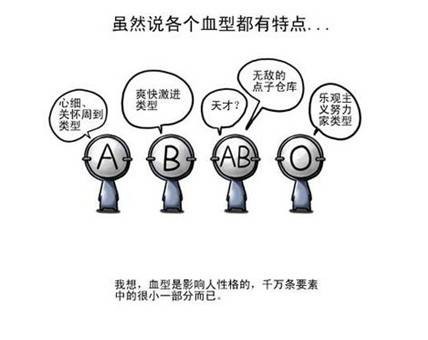血型性格论