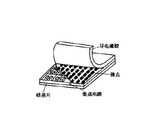 接触觉传感器