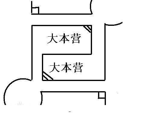 “攻城”游戏