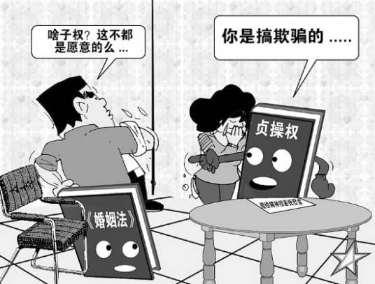 贞操权