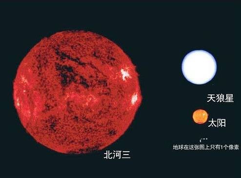 天狼星（2013年《天狼星》纪录片）