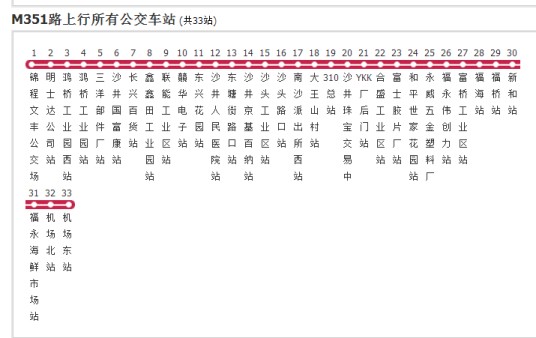 深圳公交M351路