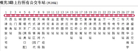 天津公交观光3路