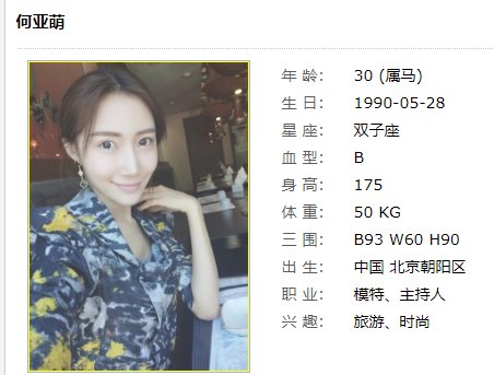 电影《修罗的游戏》中,女配角猫小喵的扮演者是谁?