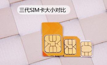 micro sim是什么意思