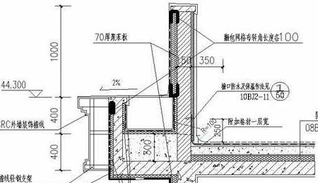 钢筋16gauge是多少毫米？