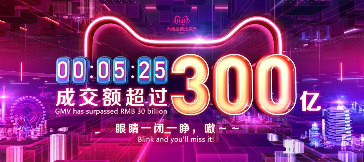 双11抢先购和双11哪个更便宜?求解 