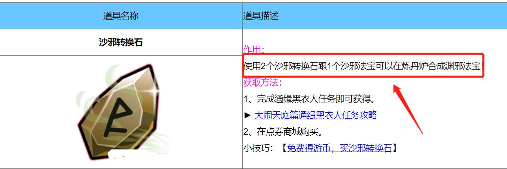 造梦西游3 造梦西游3沙邪合成公式是什么?