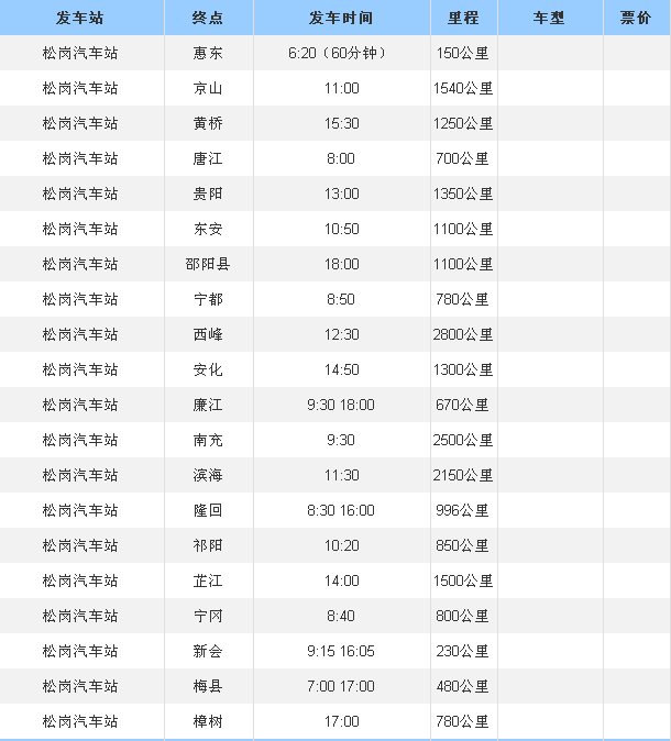 松岗新汽车站在什么地方？