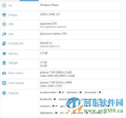 Lumia960怎么样？Lumia960手机配置详情