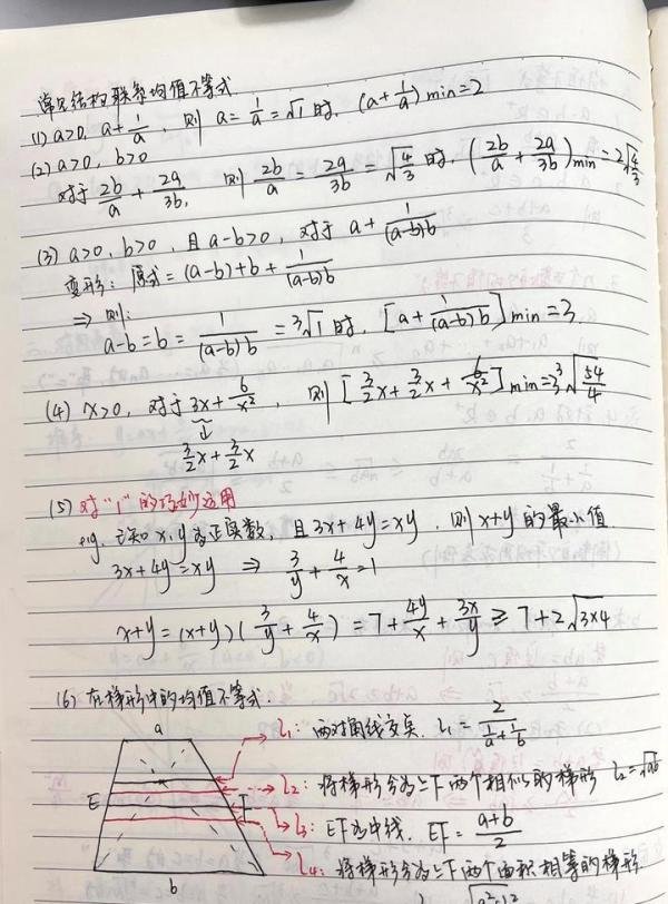 MBA管综数学笔记分享