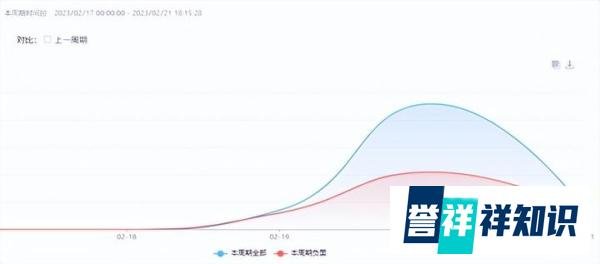 高校教师到中学演讲被学生抢话筒,官方通报“已被停课,在家反省”