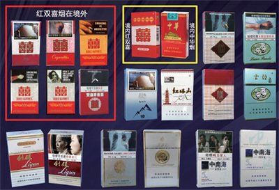 专家批中国烟包装太漂亮，为何我国的烟盒包装一直未印制警示图片？