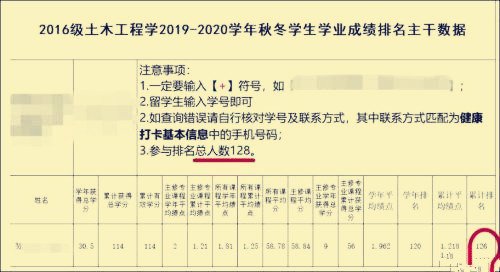 浙大犯强奸罪学生成绩单曝光,具体情况如何
