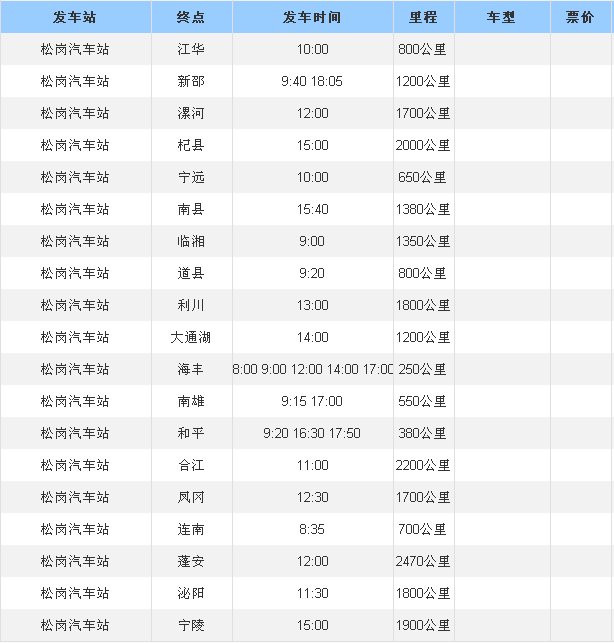 松岗新汽车站在什么地方？