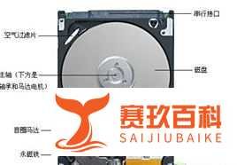 硬盘马达DIY