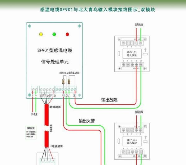 干货！差定温感温电缆与不同类型输入模块怎么接线？接线图来了