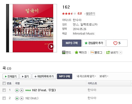 有一首韩国歌一帮穿泳装在大街上边走边跳