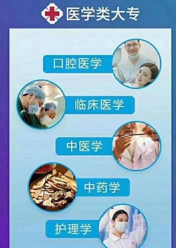 2021年执业医师考试时间安排！