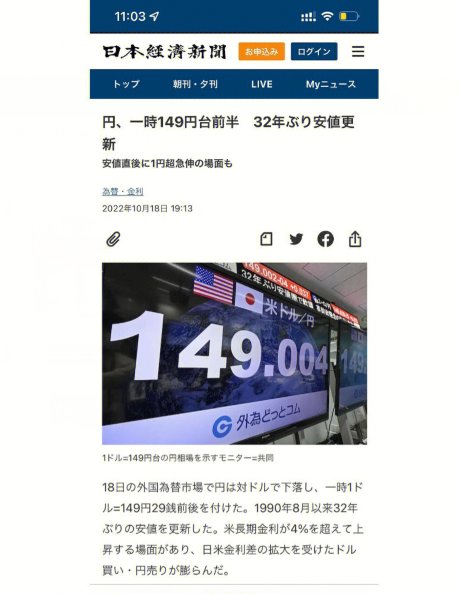 日元兑美元跌破150关口意味着什么?