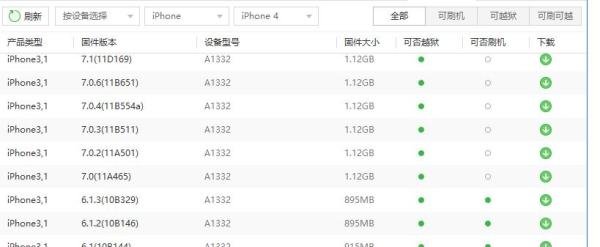iphone4恢复5.1.1
