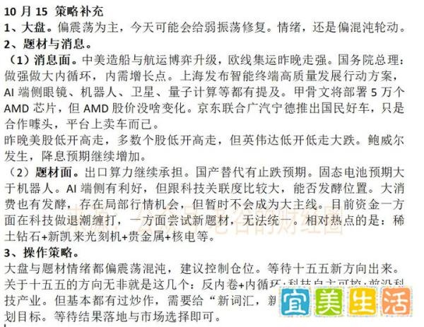 今日大V:只爱主波浪 擒龙小师姐 招财大师姐 老谷的财经圈 游资混江龙 股神争霸大赛 震哥交易