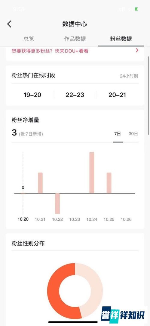 怎么查看抖音账号是否被隐形降权或限流？