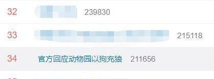 官方回应动物园以狗充狼 这是咋情况？