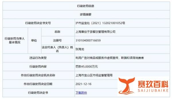 喜茶因广告虚假宣传被罚45万