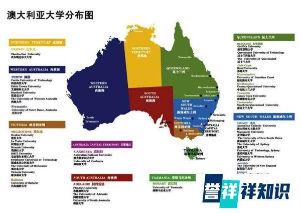 为什么都喜欢移民澳洲？