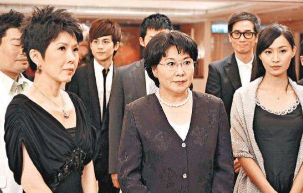 tvb管理层名单