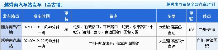 广州市天河客运站有直达车去中山古镇高铁站吗