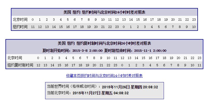 北京时间11月27日凌晨3:46分美国芝加哥是几点