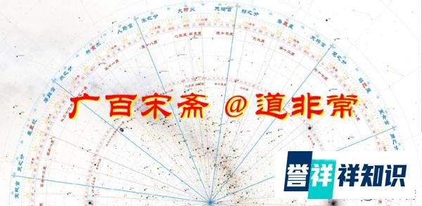 从8月19日傍晚“五星连珠”看华夏文明观象授时绝技二十八宿体系