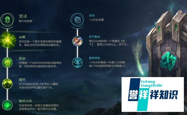 LOL阿木木/木乃伊符文加点图选择（S8版本）？