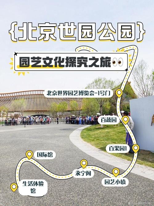 世园会植物馆门票多少钱，世园公园 植物馆
