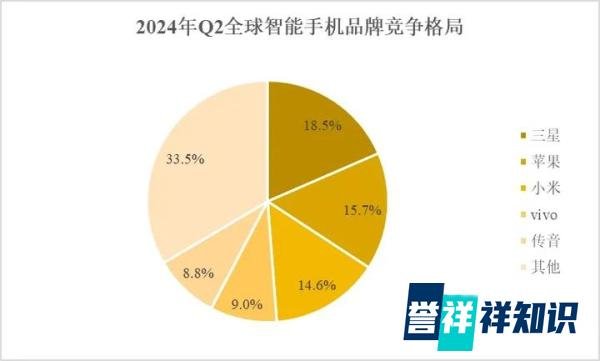 小米SU7卖一辆亏6万?雷军笑了,友商急了,怒怼雷军是“最恶劣的商人本质”