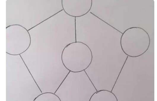警察抓小偷棋盘怎么画