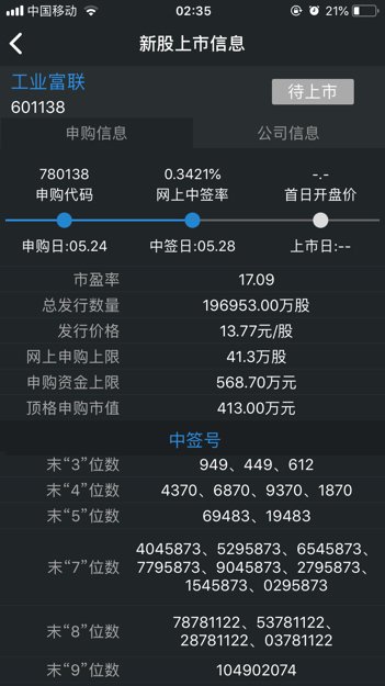 601138中签号什么时候公布